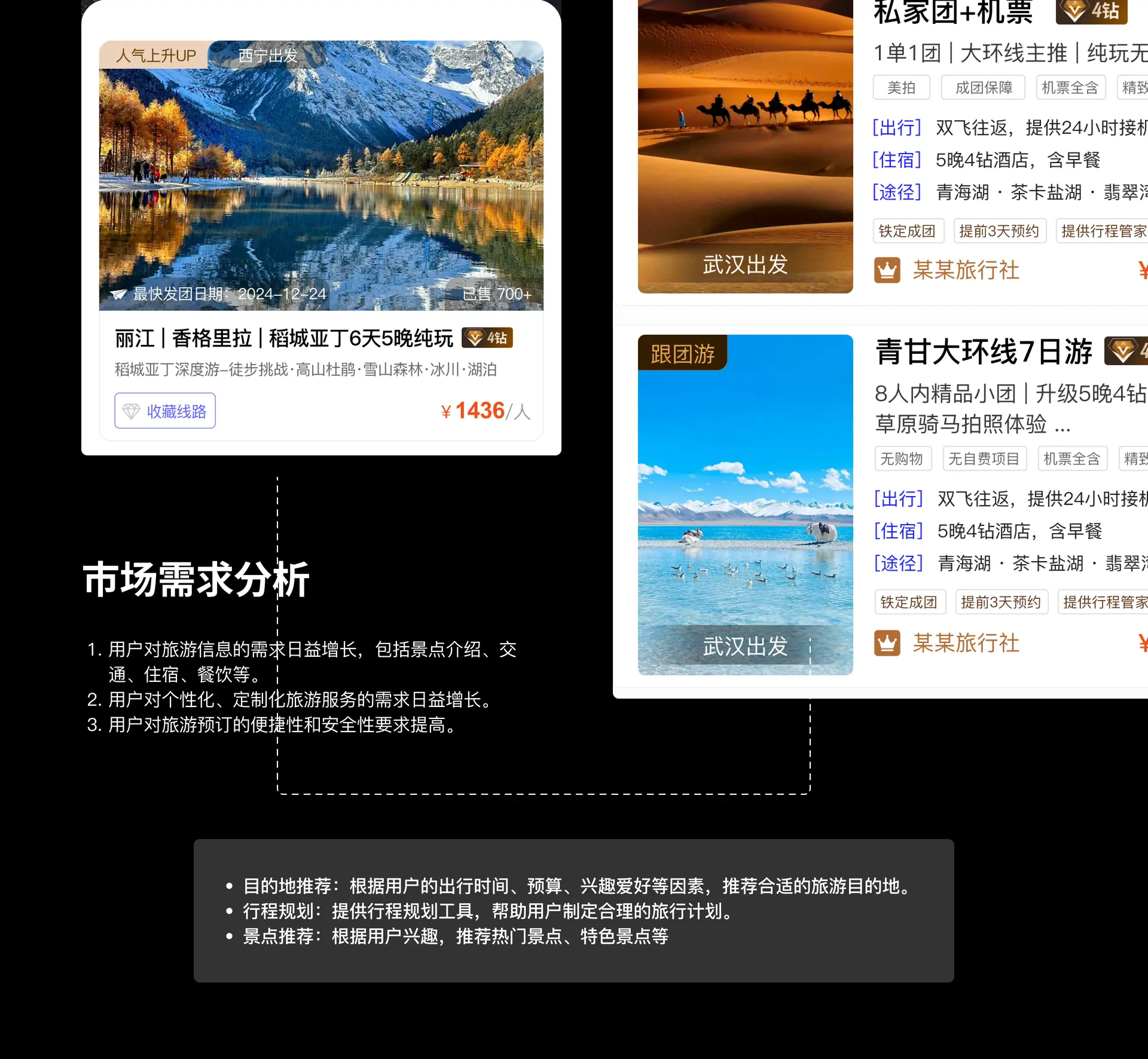 精选线路