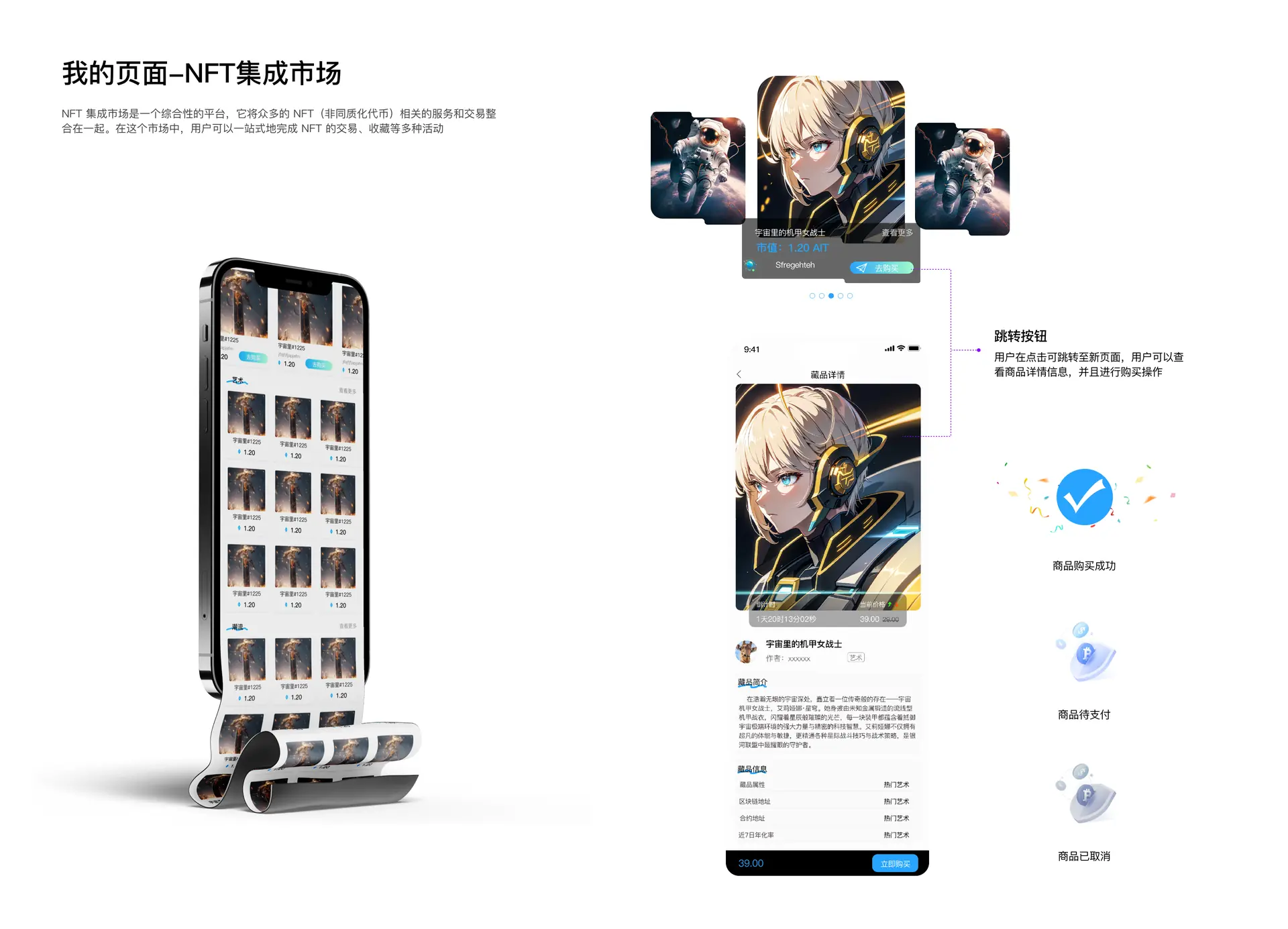 NFT 集成市场