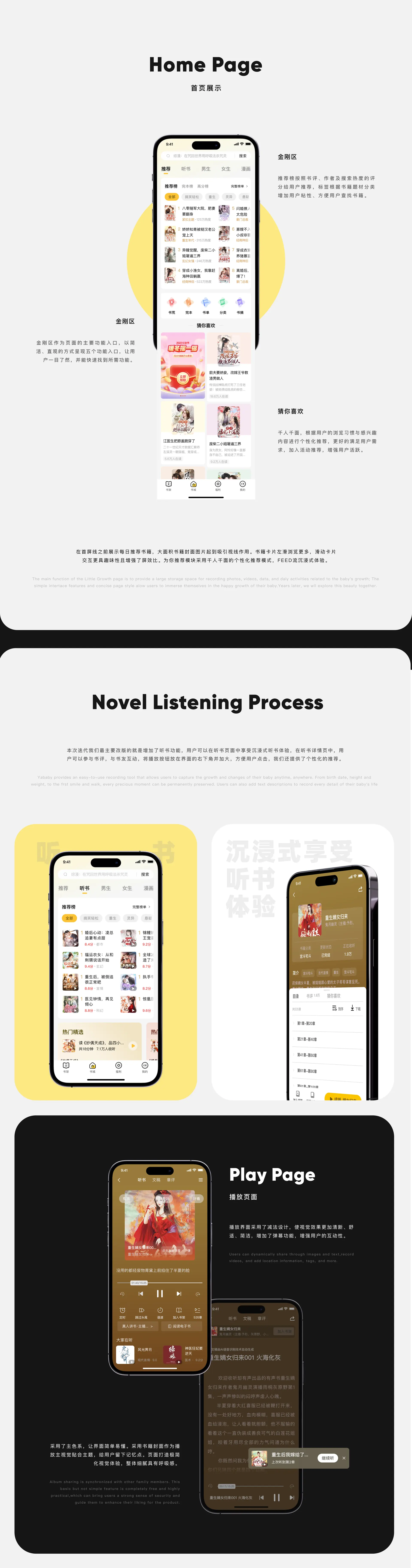 首页与阅读流程
